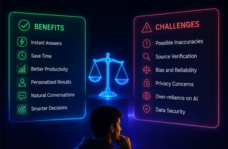 Citations Make Verification Possible, Not Automatic