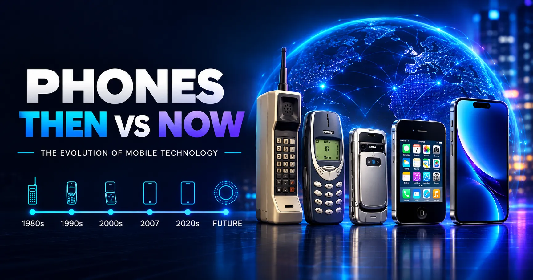 Cover image for Episode 1: Phones: Then vs Now
