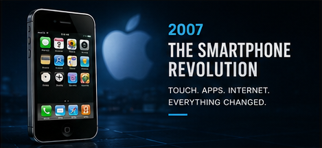 Touchscreens, App Stores and the Platform Shift