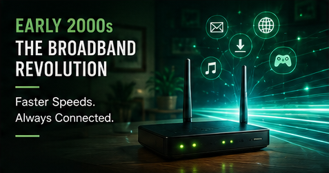 The Web and Dial-Up Bring the Internet Home