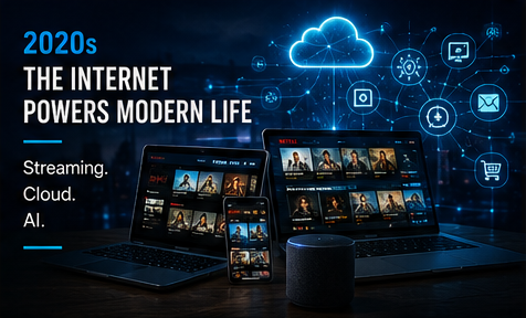 The Internet as Modern Critical Infrastructure